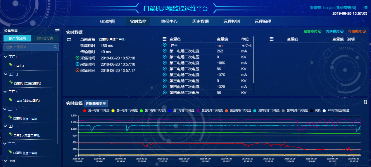 口罩機生產(chǎn)設備實時監(jiān)控