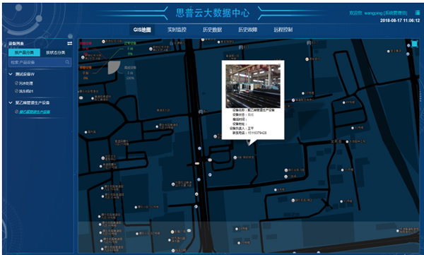 gis地圖