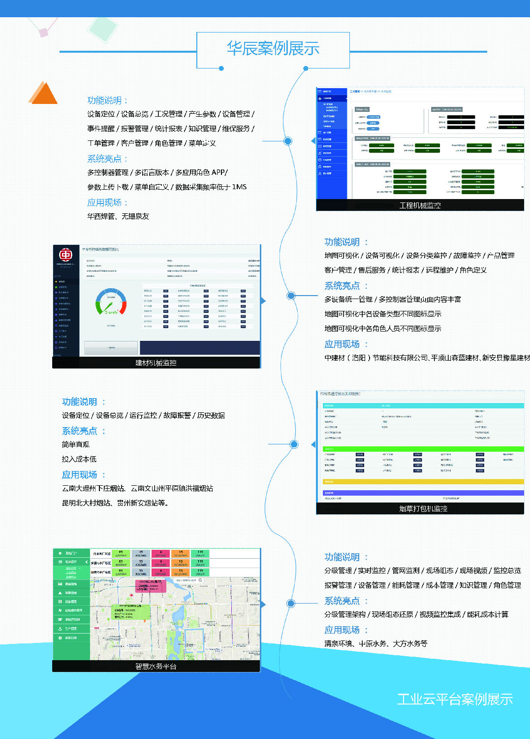 華辰智通客戶案例展示