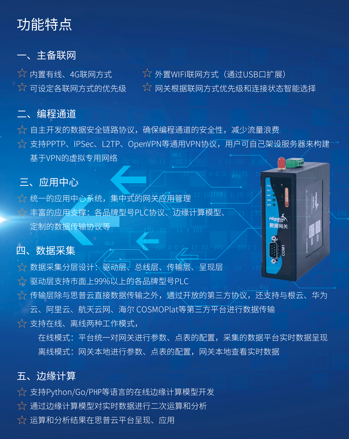 數(shù)據(jù)網(wǎng)關(guān)優(yōu)勢(shì)二