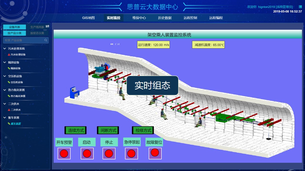 實(shí)時組態(tài)