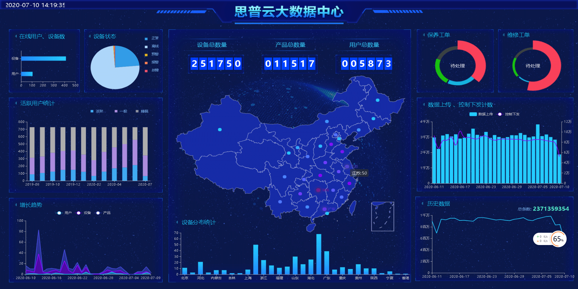 思普云工業(yè)互聯(lián)網(wǎng)平臺(tái)