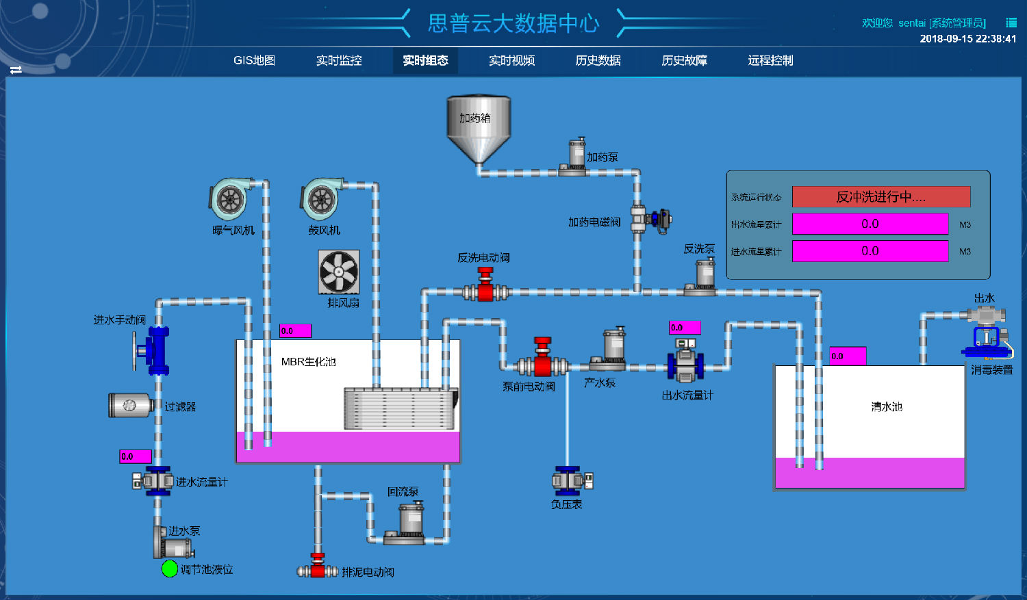 工業(yè)app