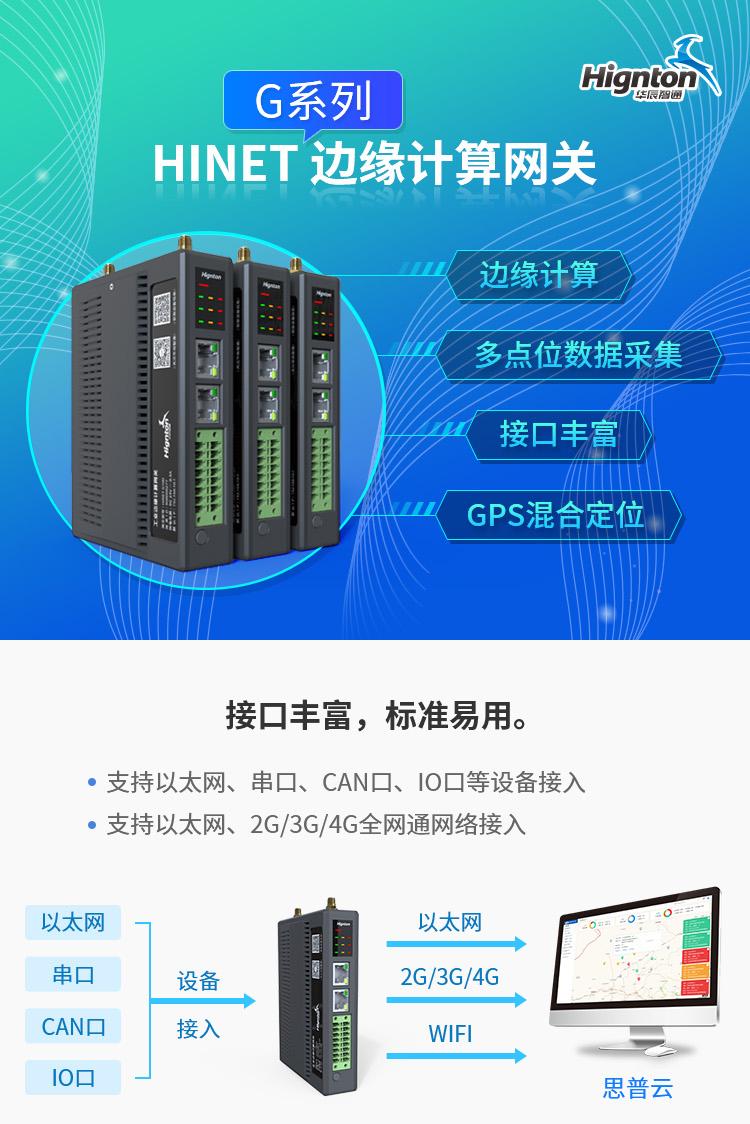 PLC智能網(wǎng)關(guān)